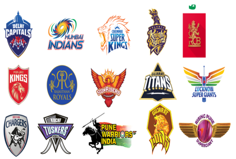 17 years IPL summary